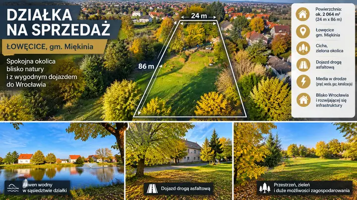 Działka, 2082 m², Miękinia